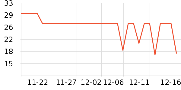 ������â����ʷ�۸�