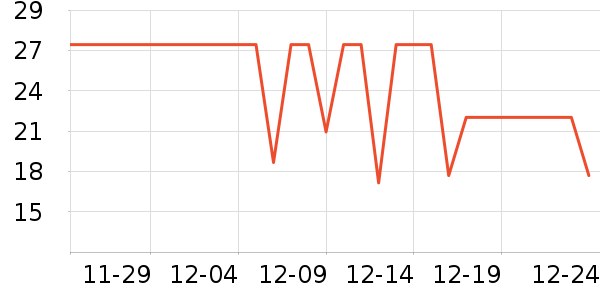 ������â����ʷ�۸�