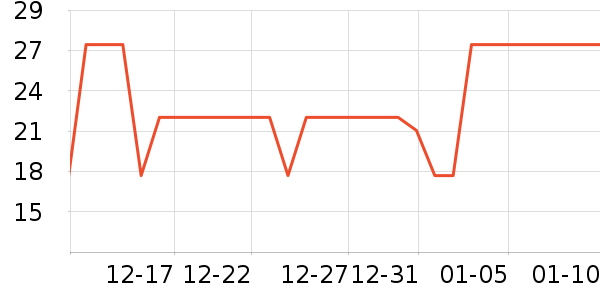 ������â����ʷ�۸�