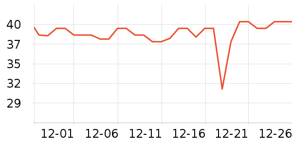 �ʼ�С�����Ʒ��ʷ�۸�