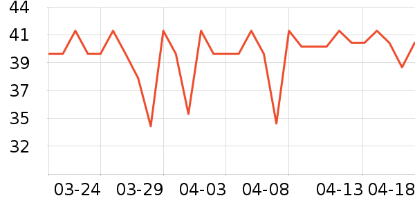 �ʼ�С�����Ʒ��ʷ�۸�