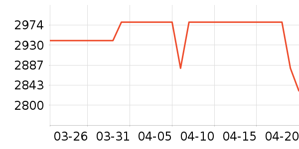 ��С��������Ĥ��ʷ�۸�