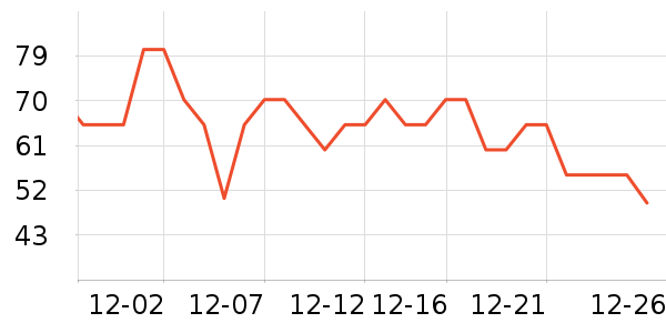 ��������ݮ��ʷ�۸�