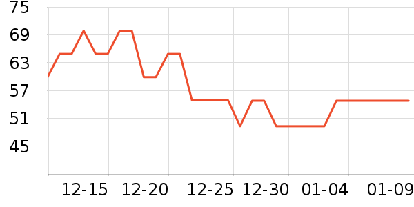 ��������ݮ��ʷ�۸�