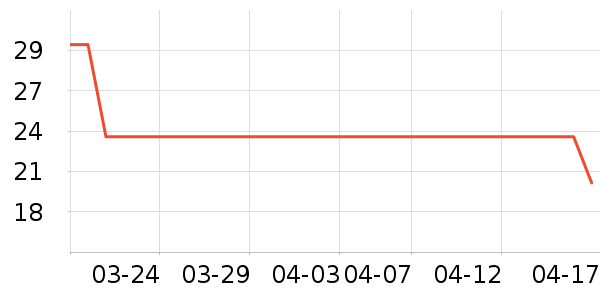 ˼��ˮ��/�����ʷ�۸�