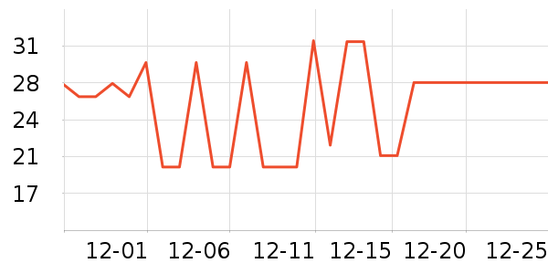 ˼�������ʷ�۸�