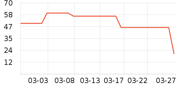 �п��Ѳ����ʷ�۸�