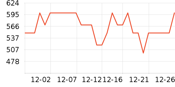 Ҽ����������ʷ�۸�