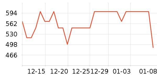 Ҽ����������ʷ�۸�