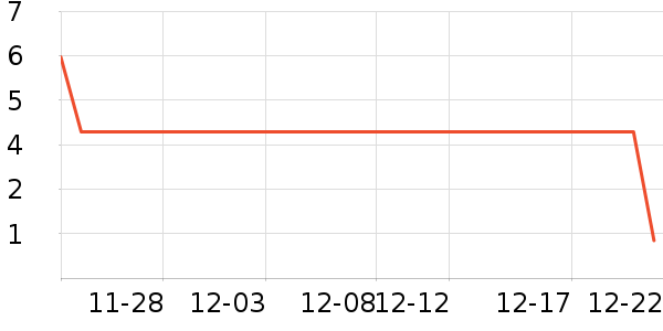 �׻�������ʳ��ʷ�۸�