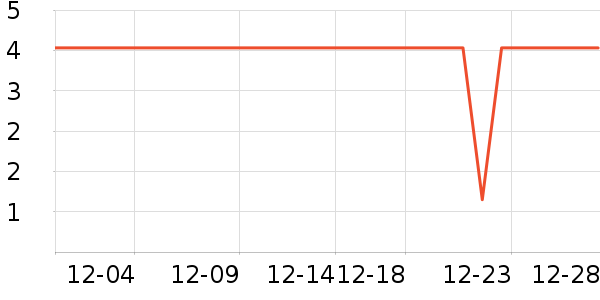 �׻�������ʳ��ʷ�۸�