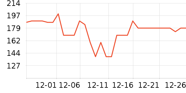 ����ϲά����/������/����п����ʷ�۸�