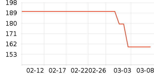 ��ɪʿ��ͯ�˶�Ь��ʷ�۸�