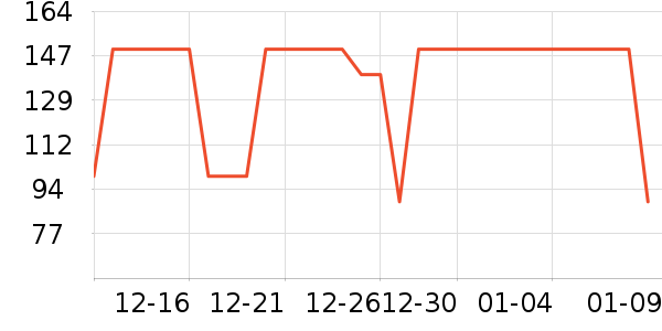 ���Ƕ��˶�ͯ�˶�Ь��ʷ�۸�