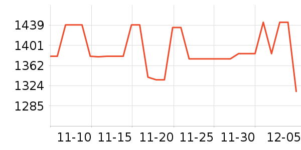 ������ͨ��Ͱ/�ǰ���ʷ�۸�