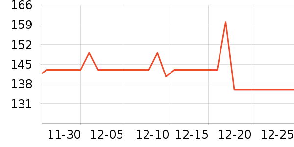 ����������в�Ӫ����ʷ�۸�