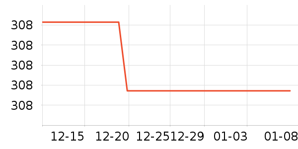 ������ԡ������ʷ�۸�