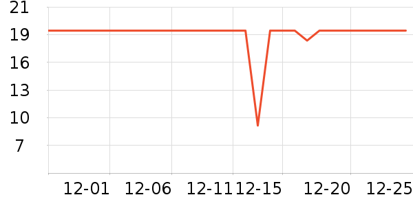 ��ȫ�����ʷ�۸�