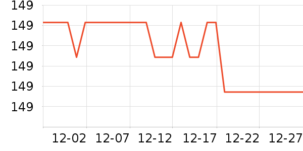 ���ĵ緹����ʷ�۸�