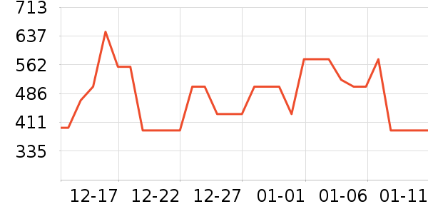 ��ɪʿ��ͯ���޷���ʷ�۸�