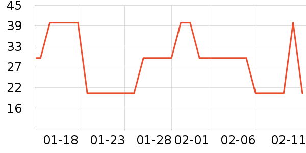 �ðְ�ϴ��Һ��ʷ�۸�