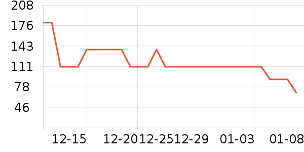 ���������������װ��ʷ�۸�