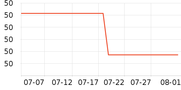 ��ľ����װƤЬ��ʷ�۸�