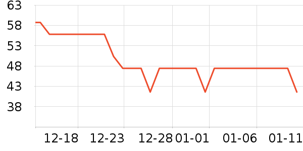 è��������ʷ�۸�