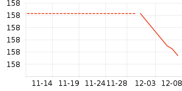 è����ʷ�۸�