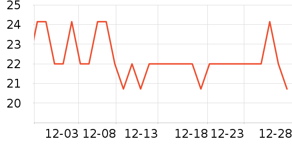 ����ӡ������ֽ��ʷ�۸�