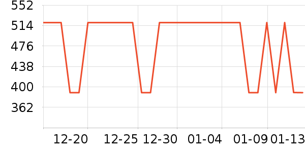 �Ÿ����װ/����/������ʷ�۸�