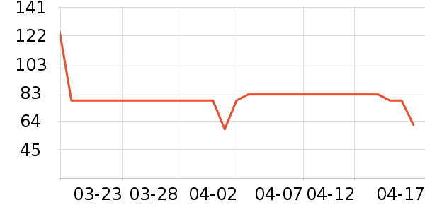 ����������ͯ���¿���ʷ�۸�