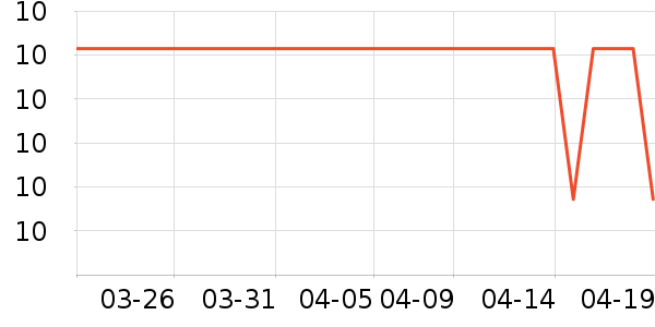 ���⻭�߻�����ʷ�۸�