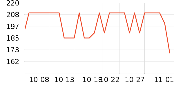 ���񲨱���ʿ�������ʷ�۸�
