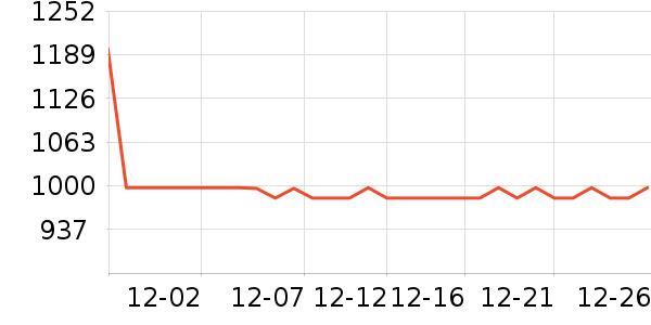 ��Ϊ�����ֱ���ʷ�۸�