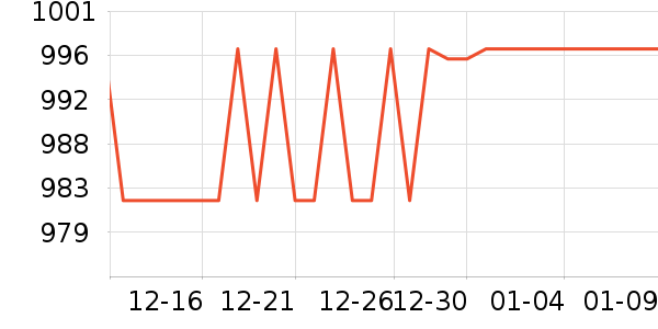 ��Ϊ�����ֱ���ʷ�۸�