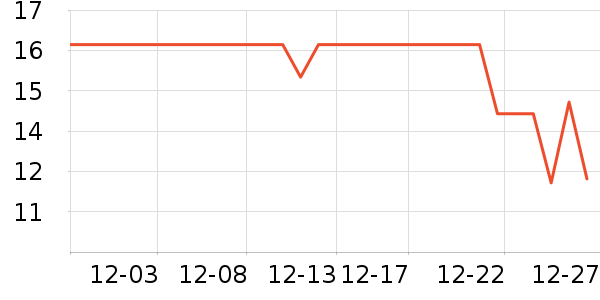 ���Ե��/�������ʷ�۸�