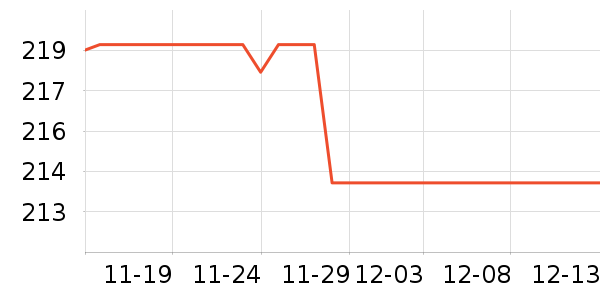 ��������������ʷ�۸�