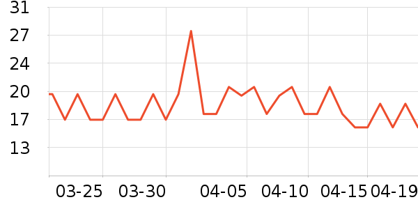 ������������������ʷ�۸�