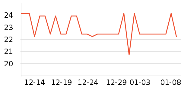 �����ñ���������ʷ�۸�