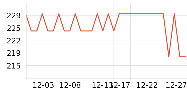 ����֮������/��/̨��ʷ�۸�