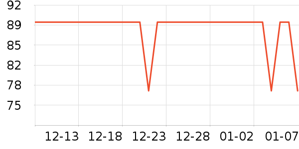 ����������ʿ�ڿ���ʷ�۸�