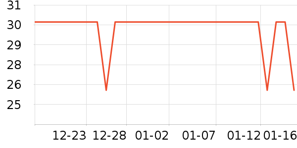 è��������ʷ�۸�