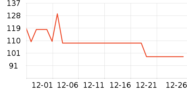 361���˶�Ь��ʷ�۸�