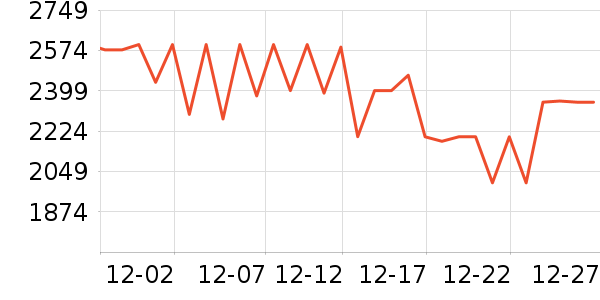 �˼ҼҾӴ���ʷ�۸�