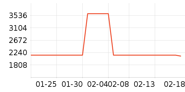 �����������ʷ�۸�