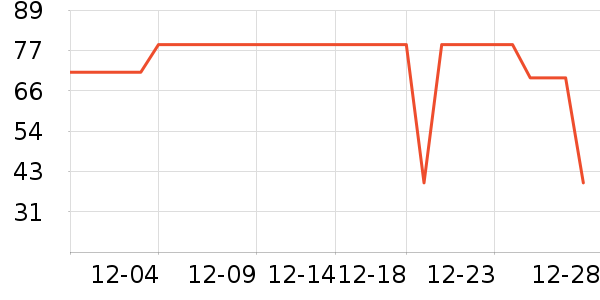 �������˱�ů������ʷ�۸�