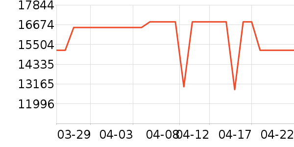 ��֥������ʷ�۸�