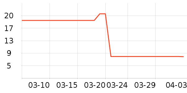 ��Ѱ���/�������ʷ�۸�