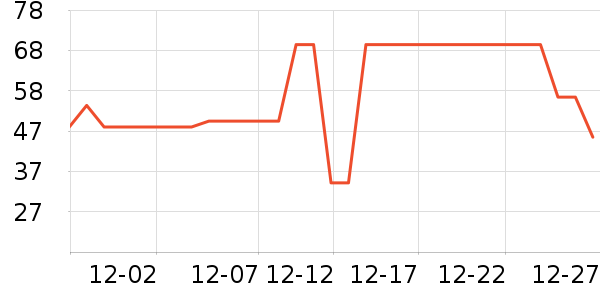 ��ɯ��ů������ʷ�۸�